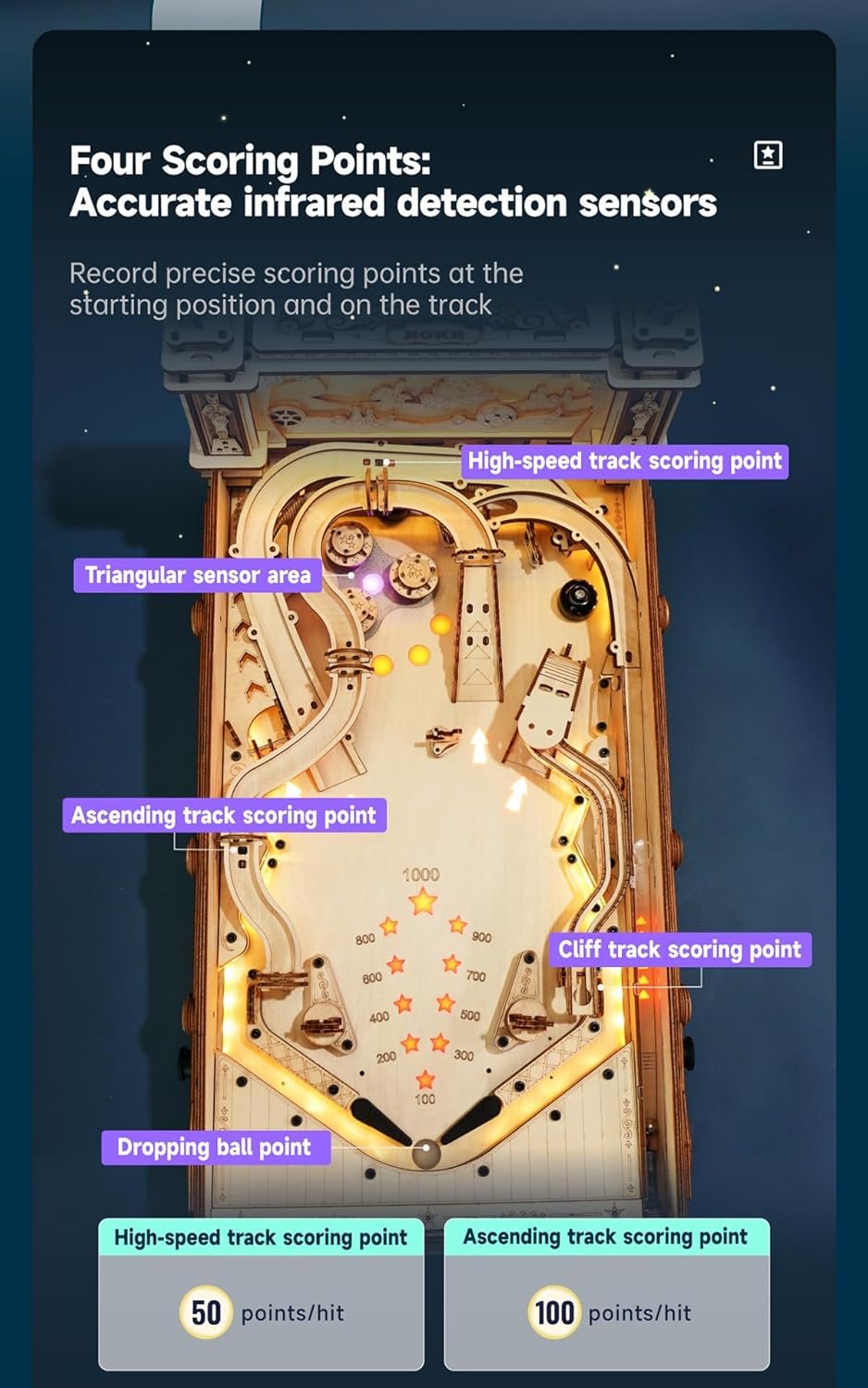 3D Wooden Vintage style Pinball Machine - Image 7