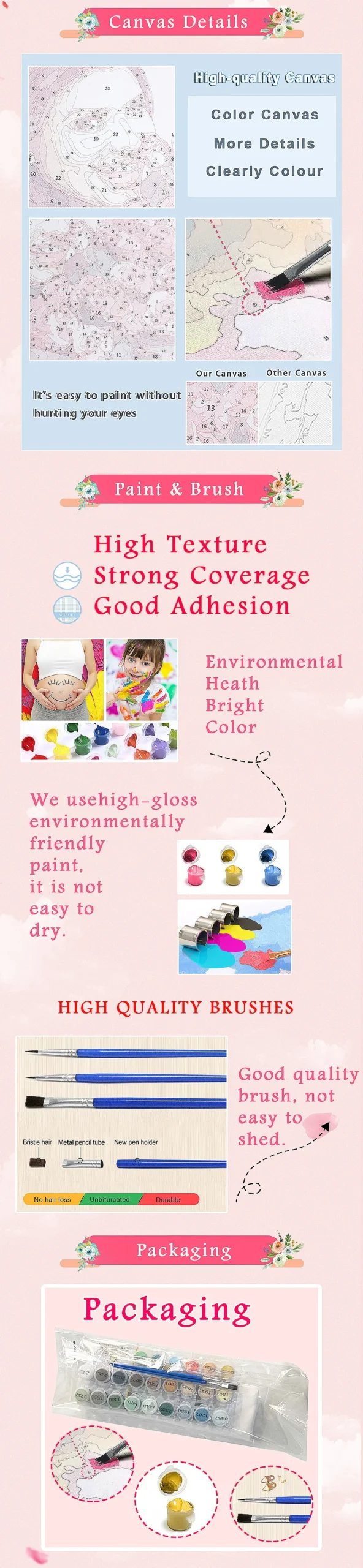 Diy Paint By Numbers Maui with or without frame - Image 4